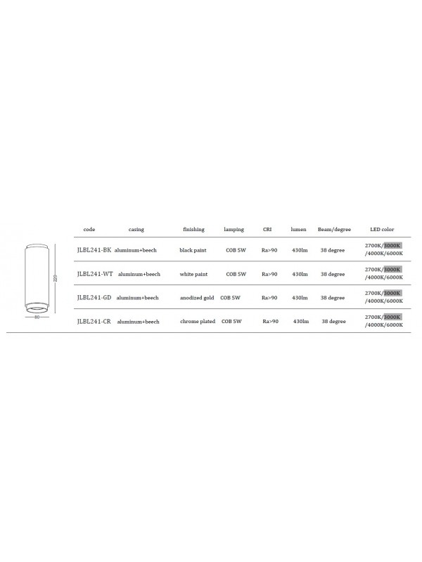 Lampă Spot Downlight   JLBL241-CR